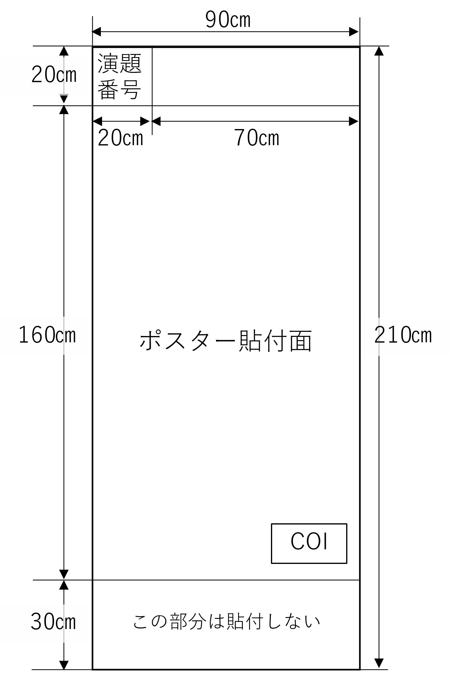 図面：パネルサイズイメージ